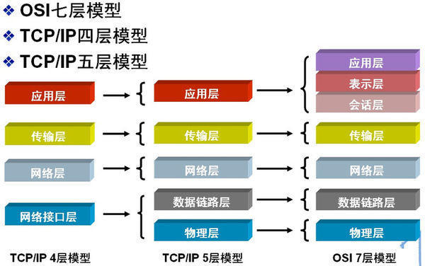 TCP-IP.jpg